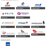 Virgin Atlantic Partners
