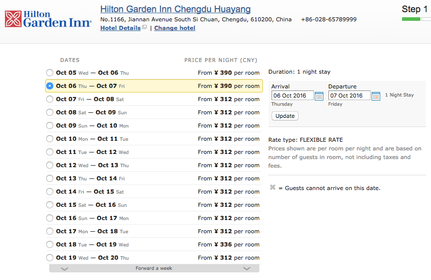 hgi-chengdu-points-price