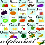 Vector alphabet, capital letters with fruits and vegetables ornament. Alphabet for kids with fruits and vegetables. Back to school. Learning English food alphabet. ABC cards.